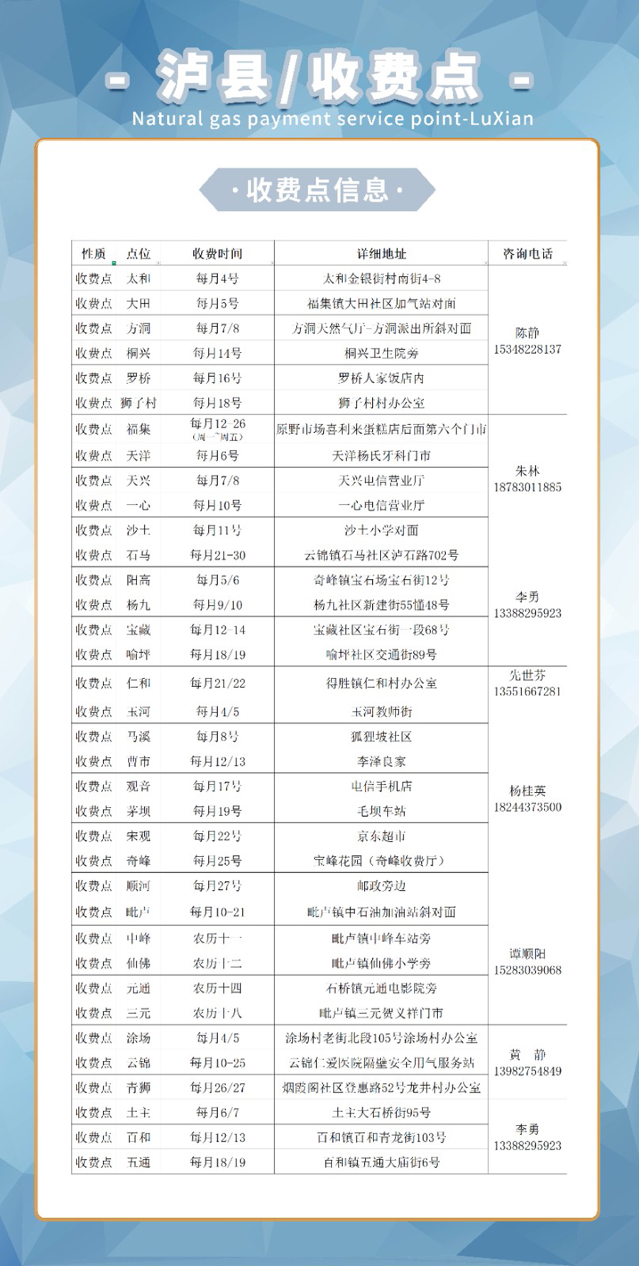 泸县收费点.jpg